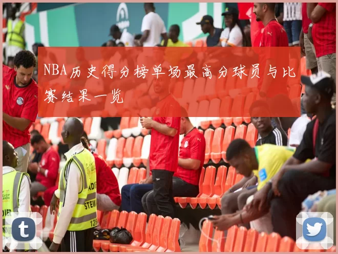 NBA历史得分榜单场最高分球员与比赛结果一览