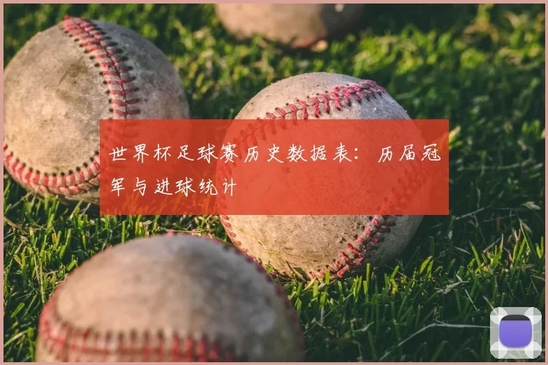 世界杯足球赛历史数据表：历届冠军与进球统计