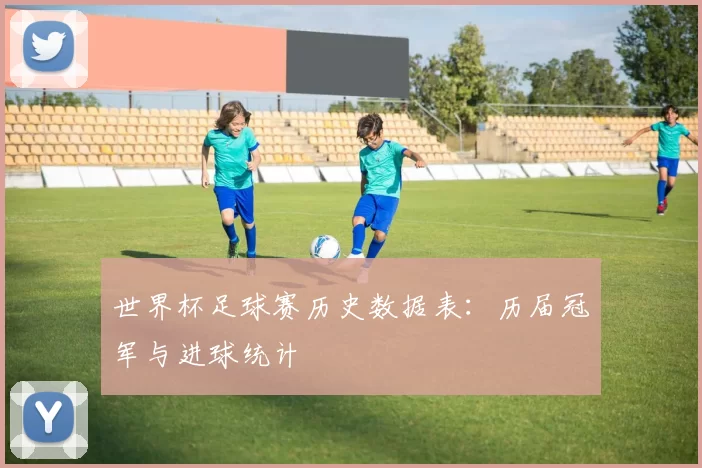 世界杯足球赛历史数据表:历届冠军与进球统计