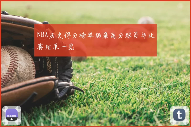 NBA历史得分榜单场最高分球员与比赛结果一览